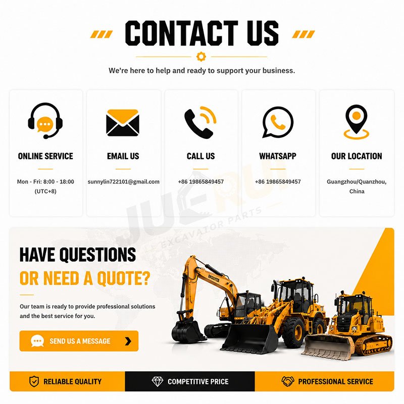 客服联系 JUERUI Excavator E320 Track Roller For CAT Undercarriage Parts