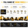 机器设备领域 JUERUI Excavator E320 Track Roller For CAT Undercarriage Parts