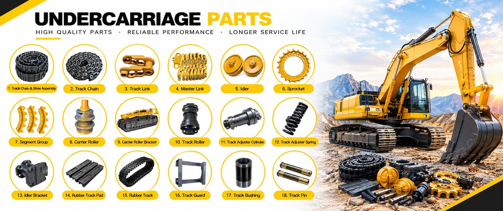 Undercarriage Parts 底盘件